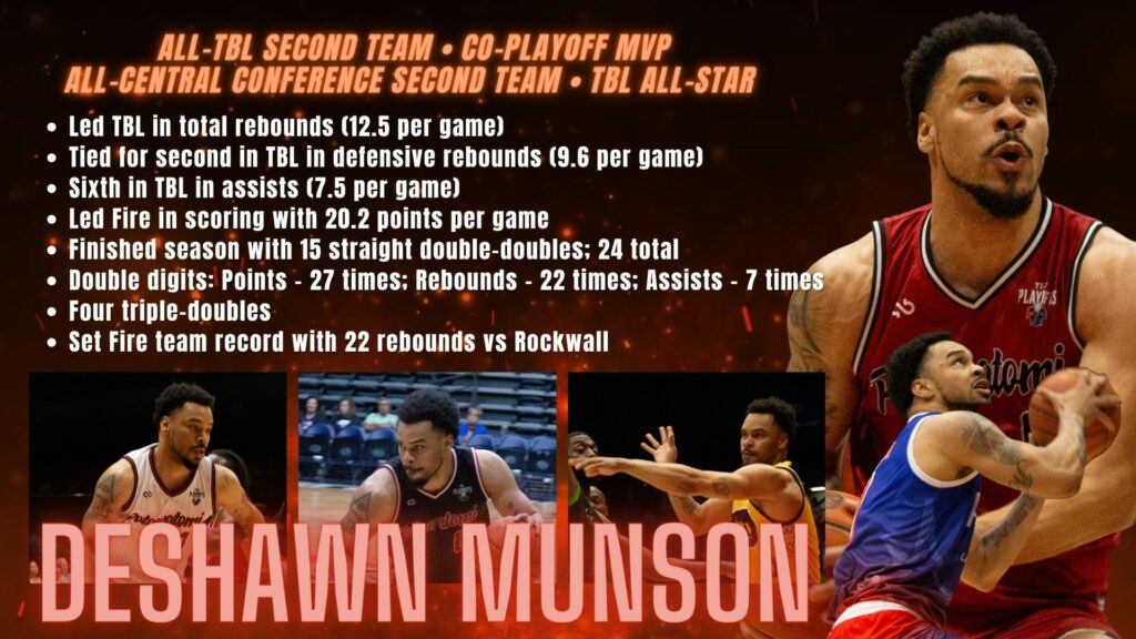 DESHAWN MUNSON SEASON REVIEW