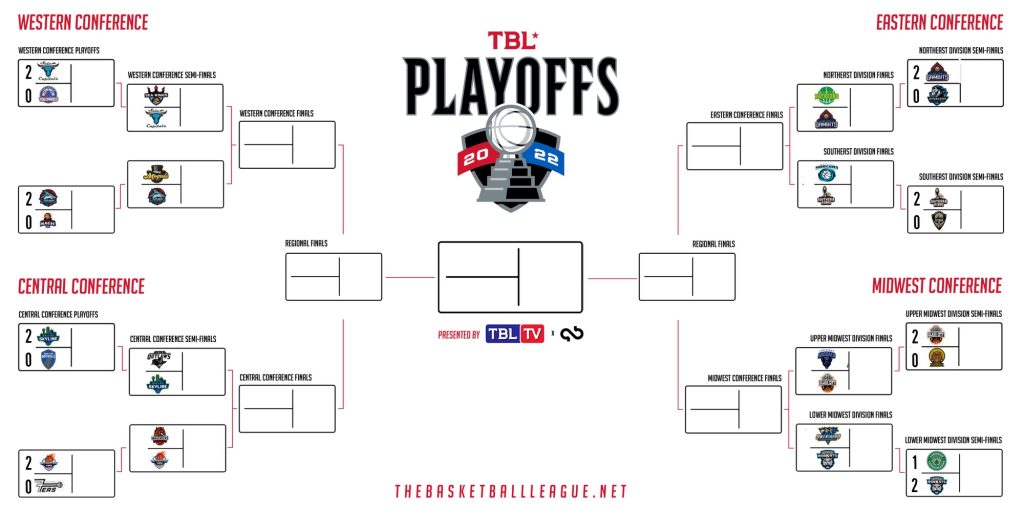 2022 TBL PLAYOFFS