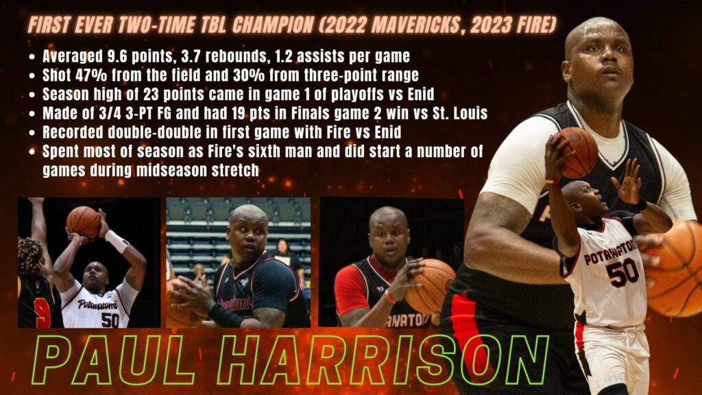 Paul Harrison Season Review