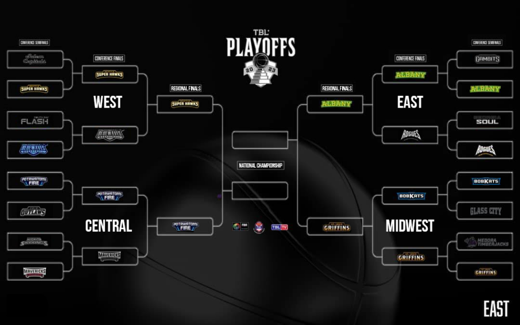 TBL Playoffs Final Four