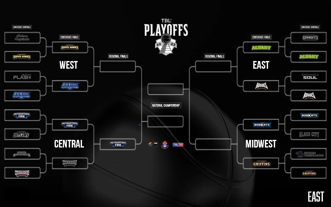 Fire Advance in TBL Playoffs bracket