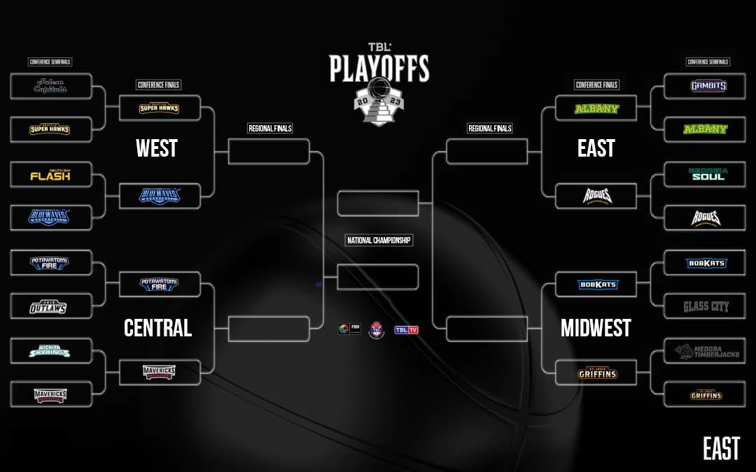 Final 8 TBL Playoff Bracket