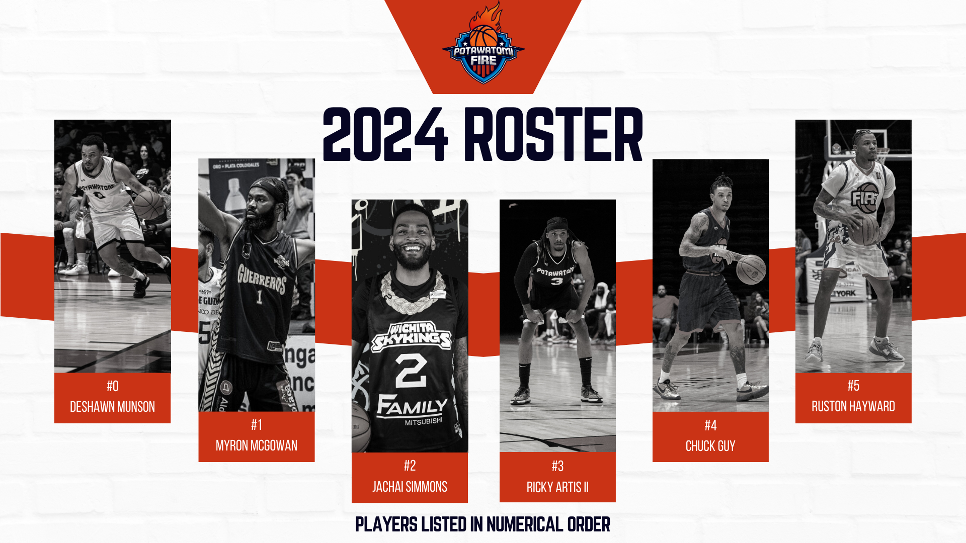 Fire Singed Roster Fire Finalize 2024 Roster – Potawatomi Fire