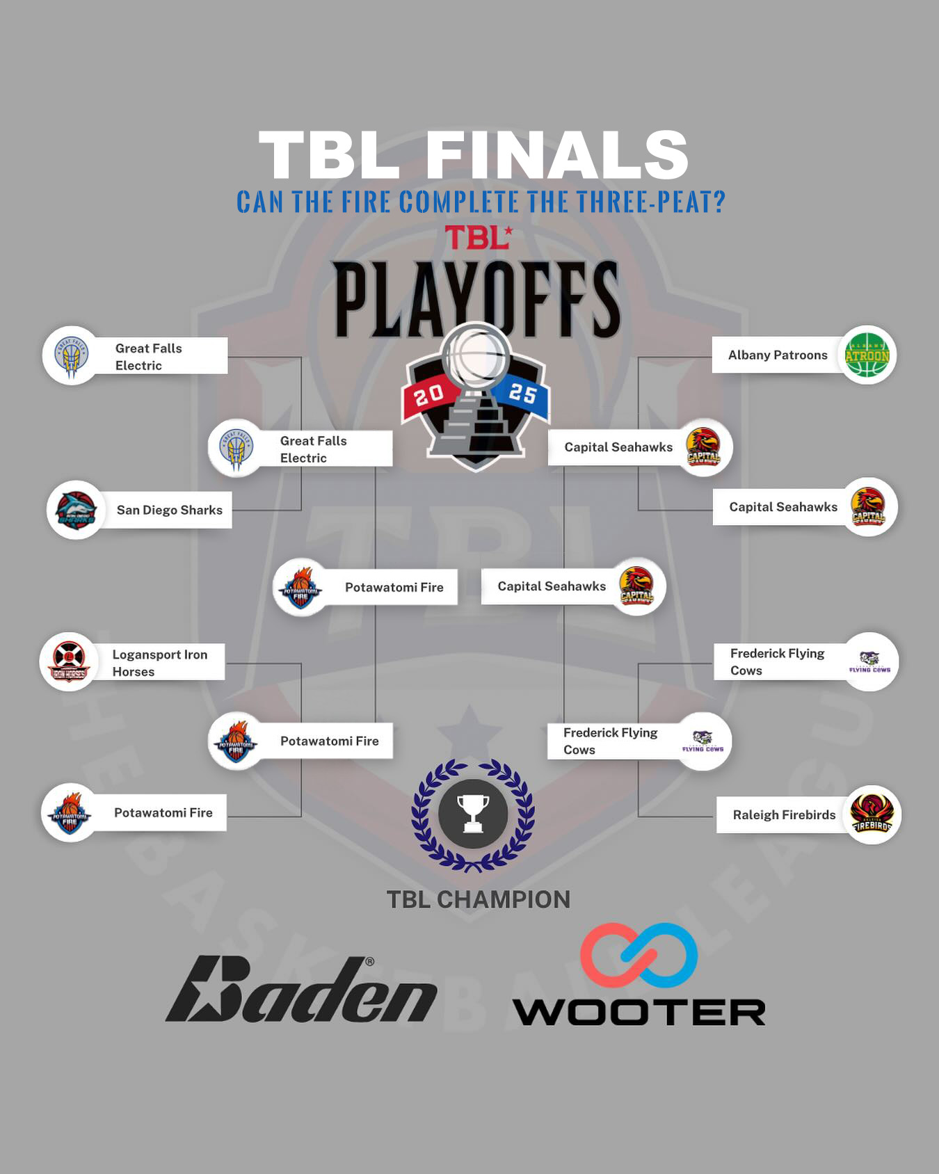 TBL FINALS matchup set